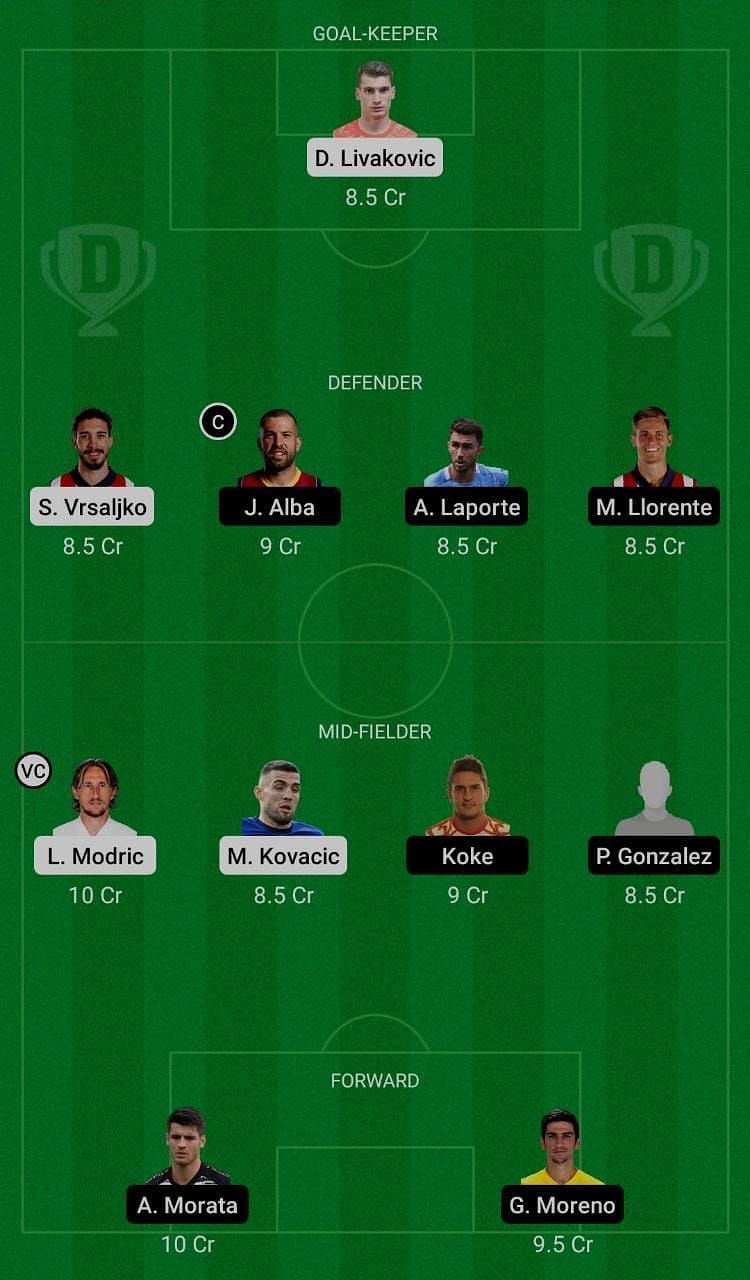 Croatia (CRO) vs Spain (SPN) Dream11 Fantasy Suggestions